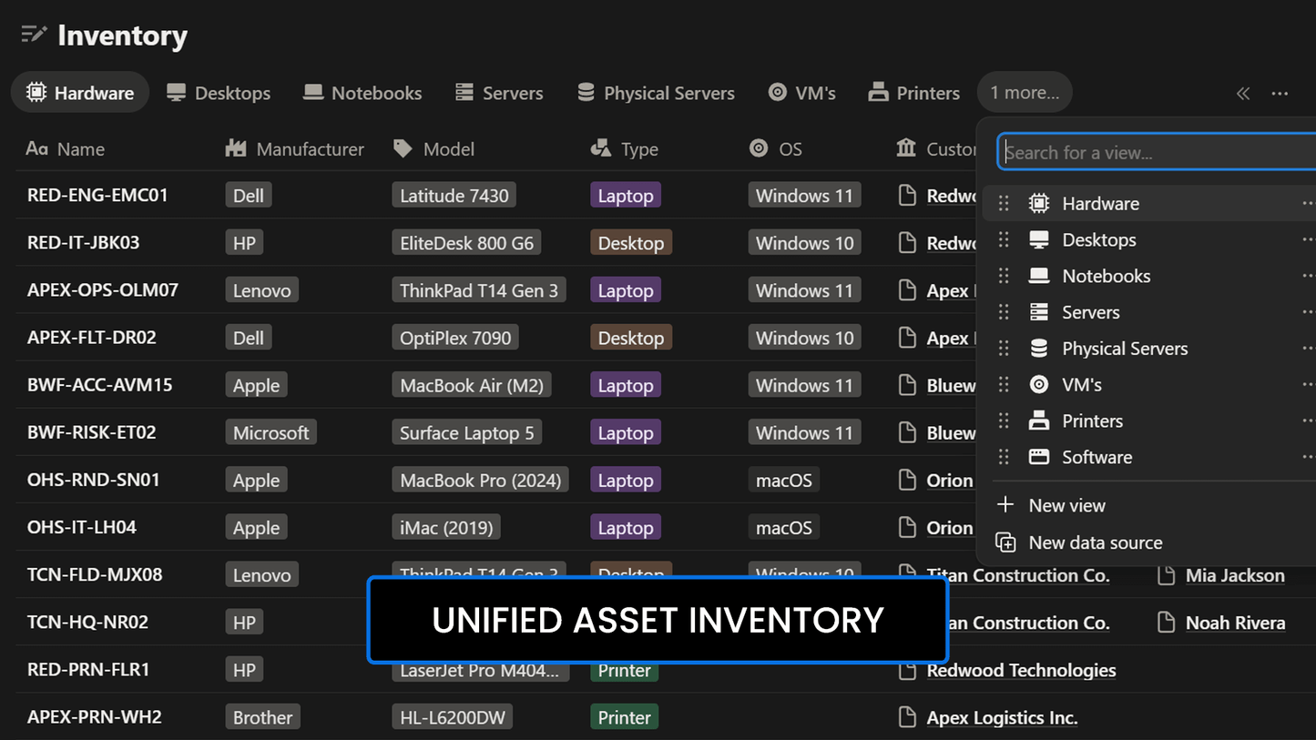 Orcaflow Console Asset Inventory